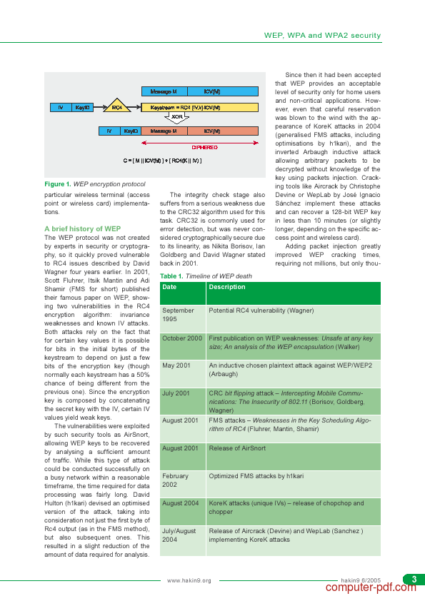 wifi wep vs wpa overhead