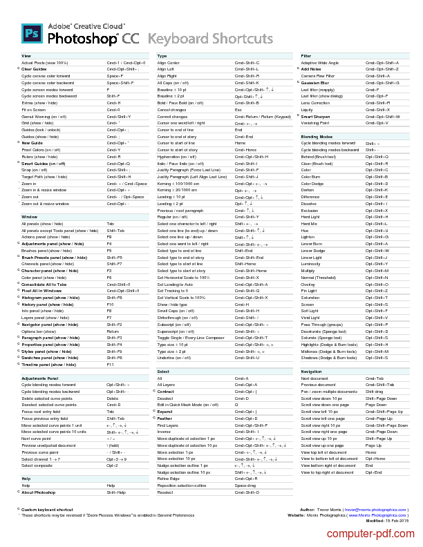 Pdf Adobe Photoshop Keyboard Shortcut For Mac Free Tutorial For Beginners