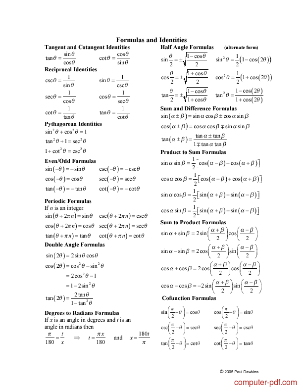 trigonometric identities cheat sheet