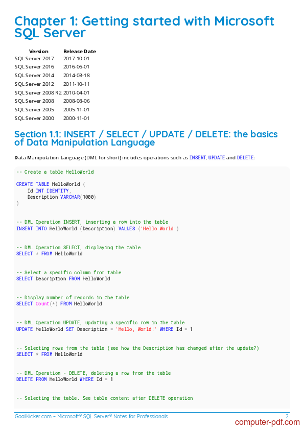 CodeIgniter 3 PDF Generate Tutorial With Example » Pakainfo
