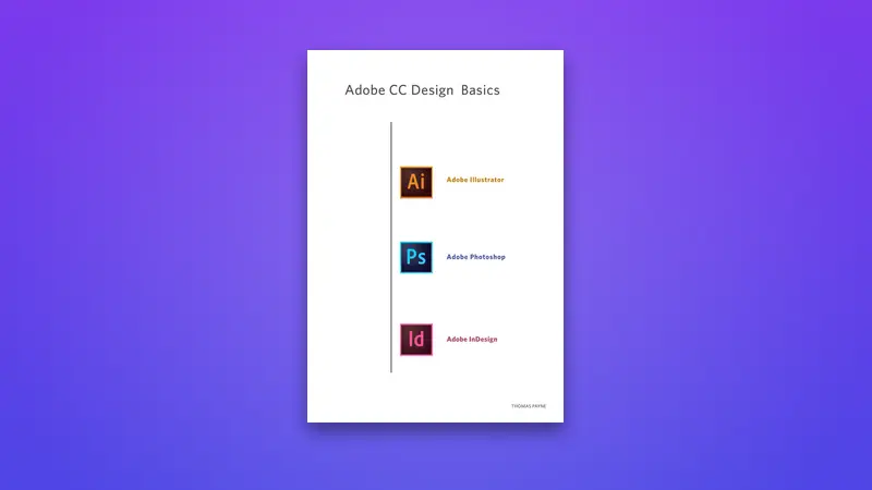 Adobe Illustrator Photoshop InDesign Basics — Free PDF — PDF cover