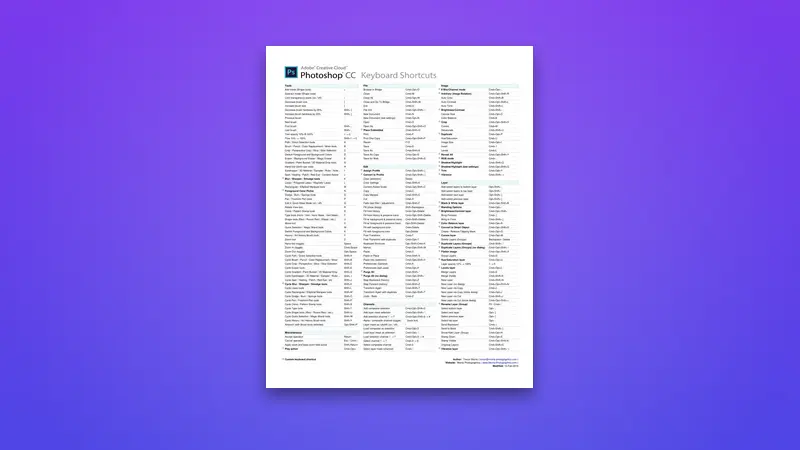 Adobe Photoshop Keyboard Shortcuts (Mac) — Free PDF — PDF cover