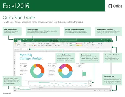 Cover of the Microsoft Excel 2016 Quick Start Guide PDF