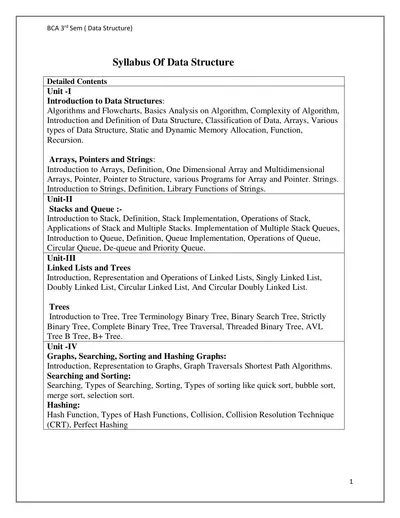 Cover of the Syllabus Of Data Structure PDF