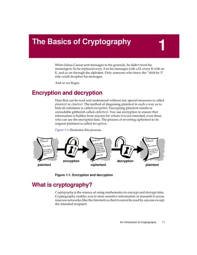 The Basics of Cryptography — free PDF cover